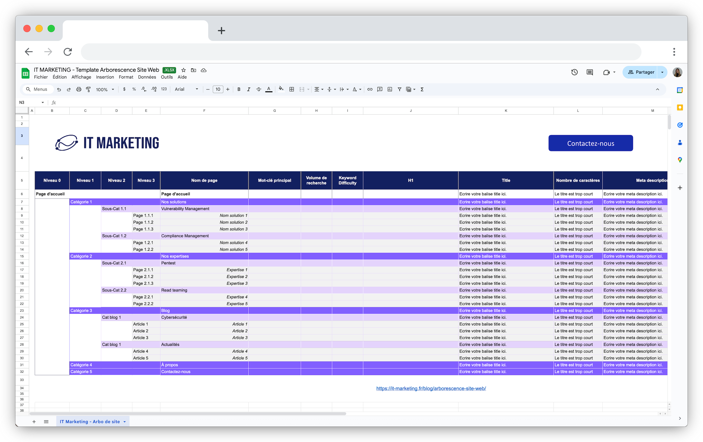 IT Marketing - Arborescence SEO